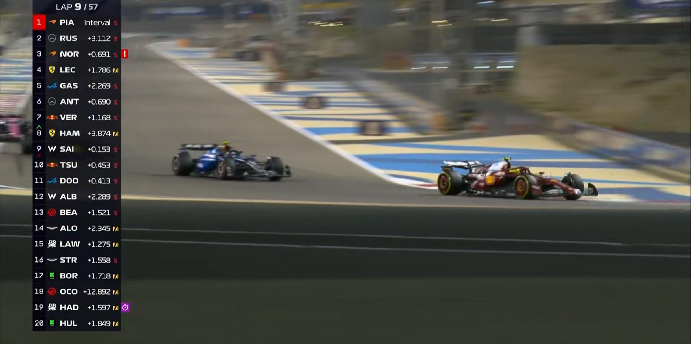 梅赛德斯绝杀阿斯顿马丁，皮亚斯特里统治全场